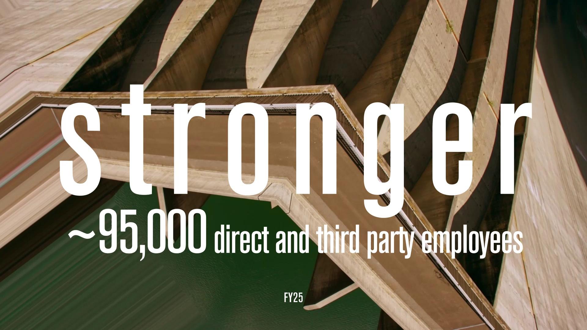 Our DNA, 2025 FY Results, Webuild